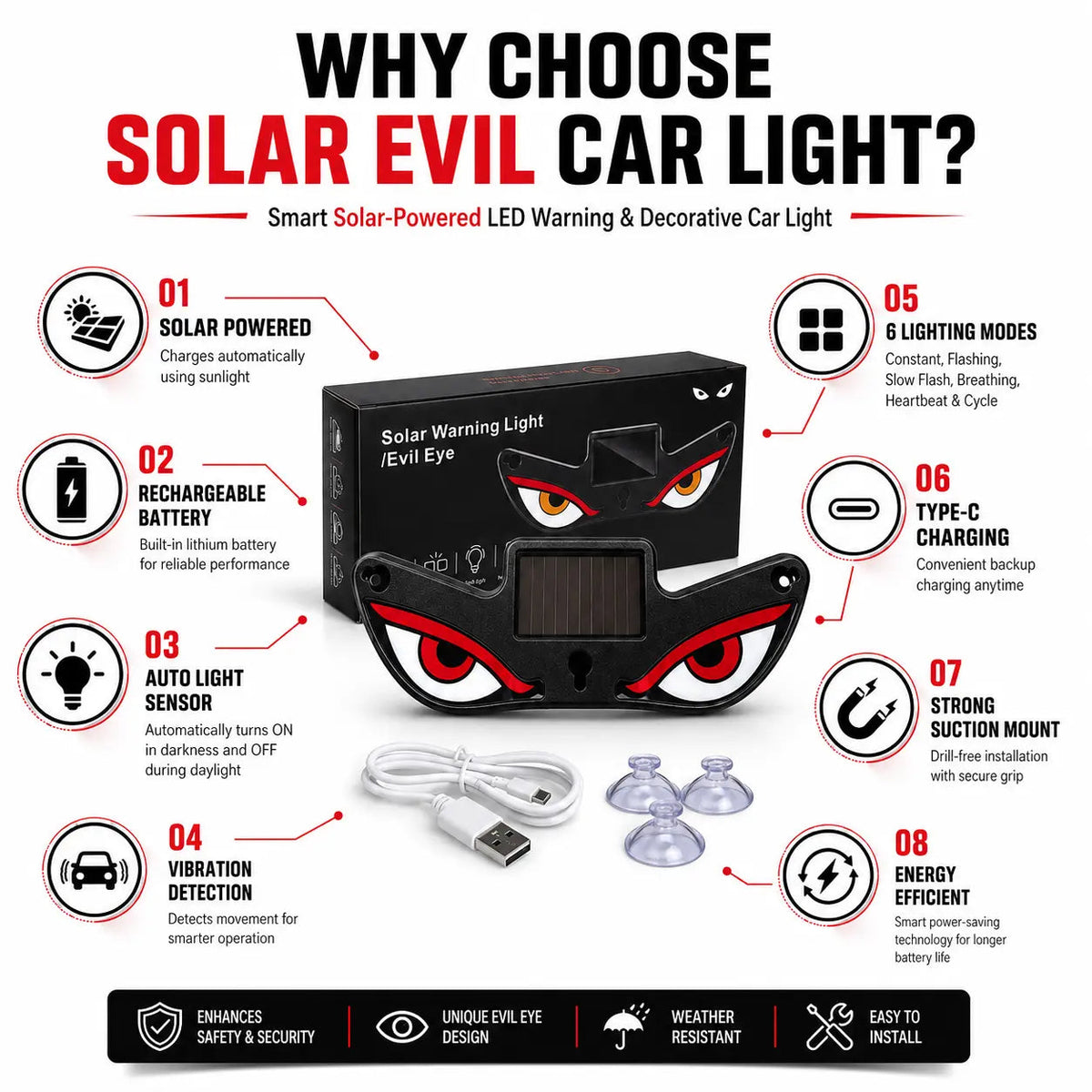 Universal Solar Powered Triangle Devil Eye LED Light for Cars & Bikes
